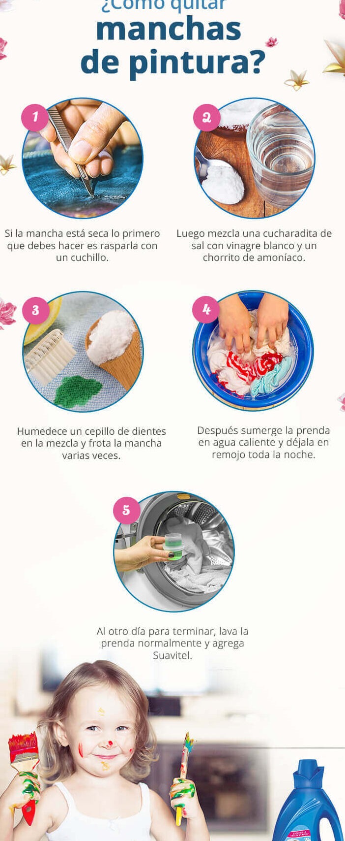 Cómo Eliminar Las Manchas De Pintura Acrílica Seca En La Ropa En 6 ...