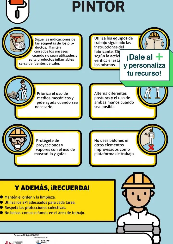 Consejos Para Trabajar Con Pinturas Y Proteger Tu Seguridad Laboral